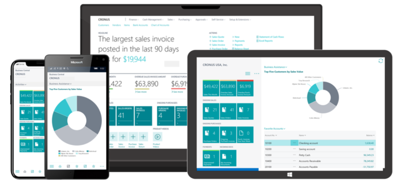 intégrateur microsoft dynamics 365 business central