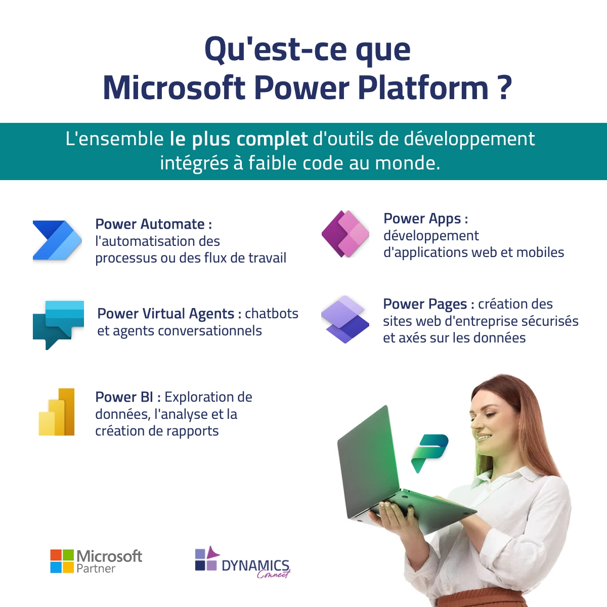 Présentation des outils Microsoft Power Platform : Power Automate, Power Apps, Power Virtual Agents, Power BI et Power Pages, pour automatiser les processus et créer des applications métier