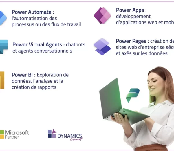 Illustration des solutions Microsoft Power Platform : Power Automate, Power Apps, Power Virtual Agents, Power Pages, Power BI, avec une professionnelle utilisant un ordinateur portable