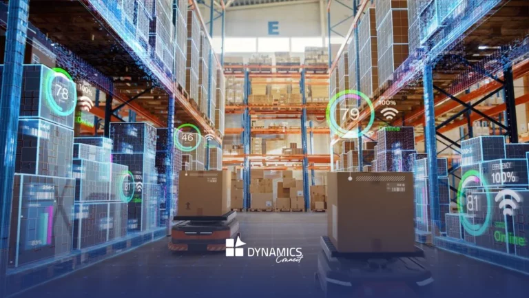 Utilisation IA dans la Supply Chain