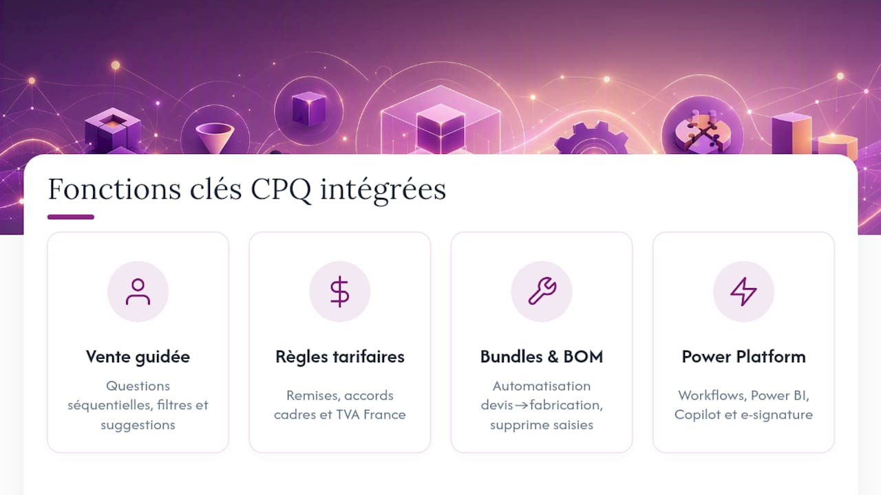 Quelles fonctionnalités attendre d'un CPQ bien intégré à Dynamics 365 ? — overview diagram