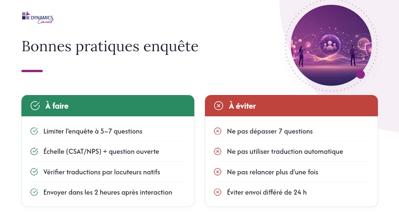 Quelles bonnes pratiques pour maximiser la qualité des retours ? — overview diagram