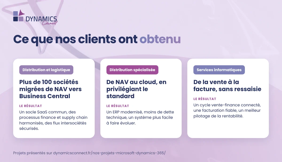 Trois projets Business Central menés par Dynamics Connect : distribution, distribution spécialisée, services informatiques